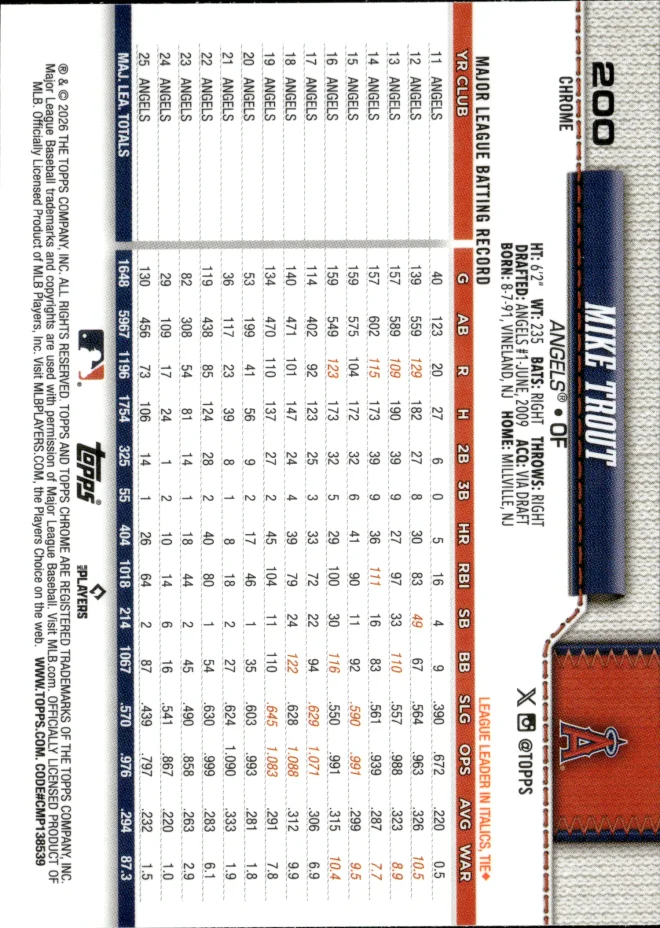 Mike Trout card back