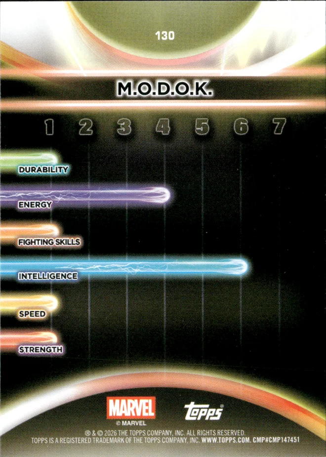 M.O.D.O.K. card back