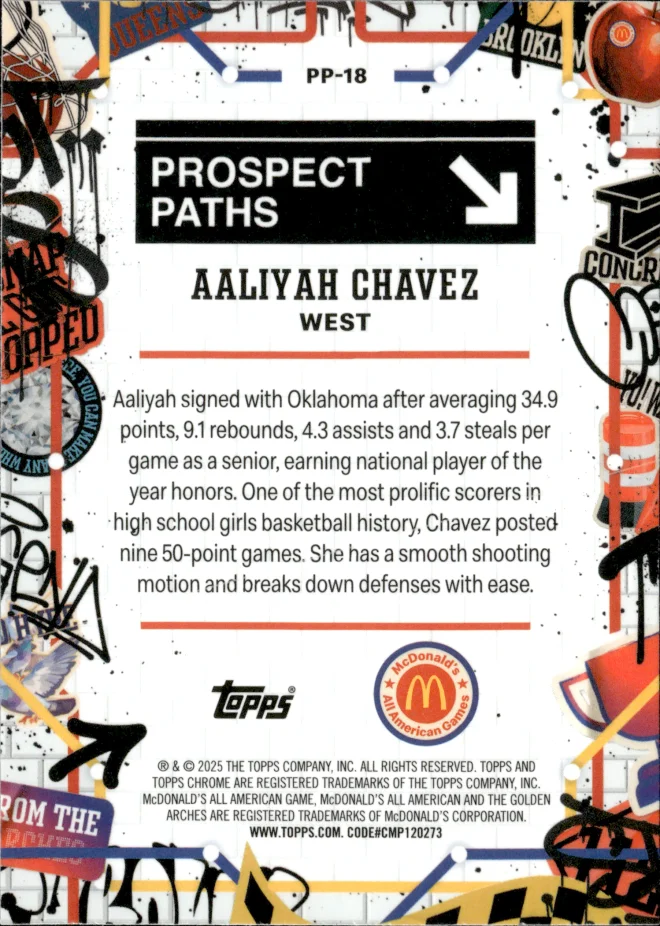 Aaliyah Chavez card back