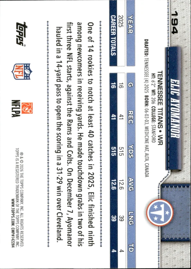 Elic Ayomanor card back