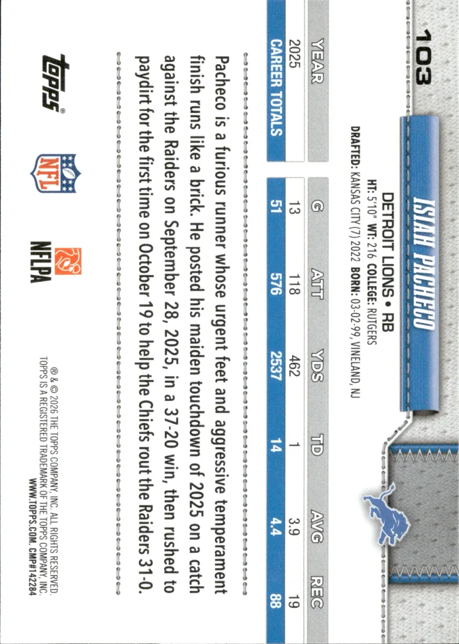 Isiah Pacheco card back
