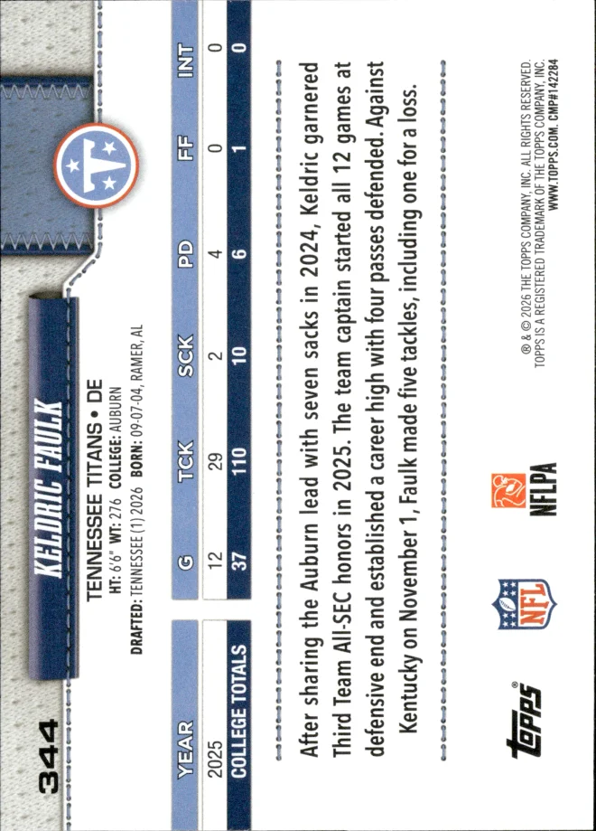 Keldric Faulk card back