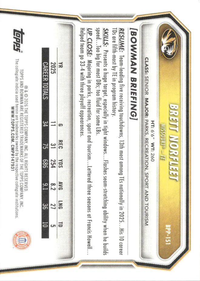 Brett Norfleet card back
