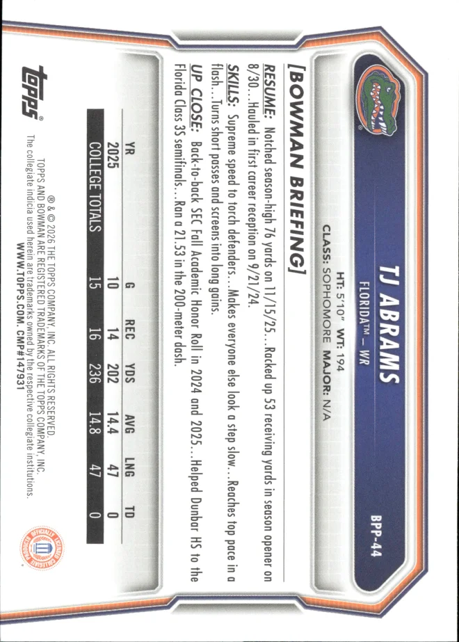 TJ Abrams card back
