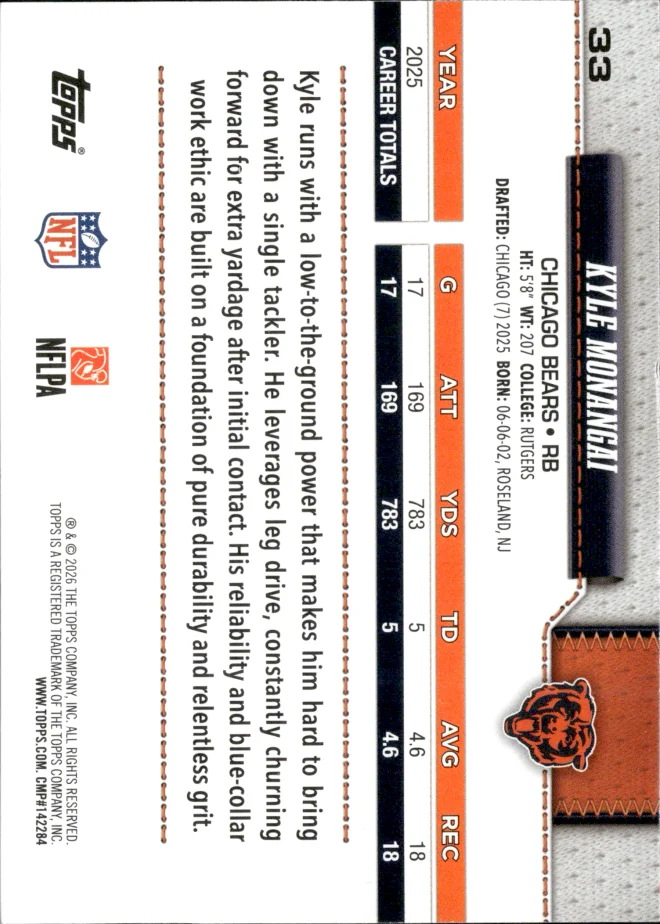 Kyle Monangai card back