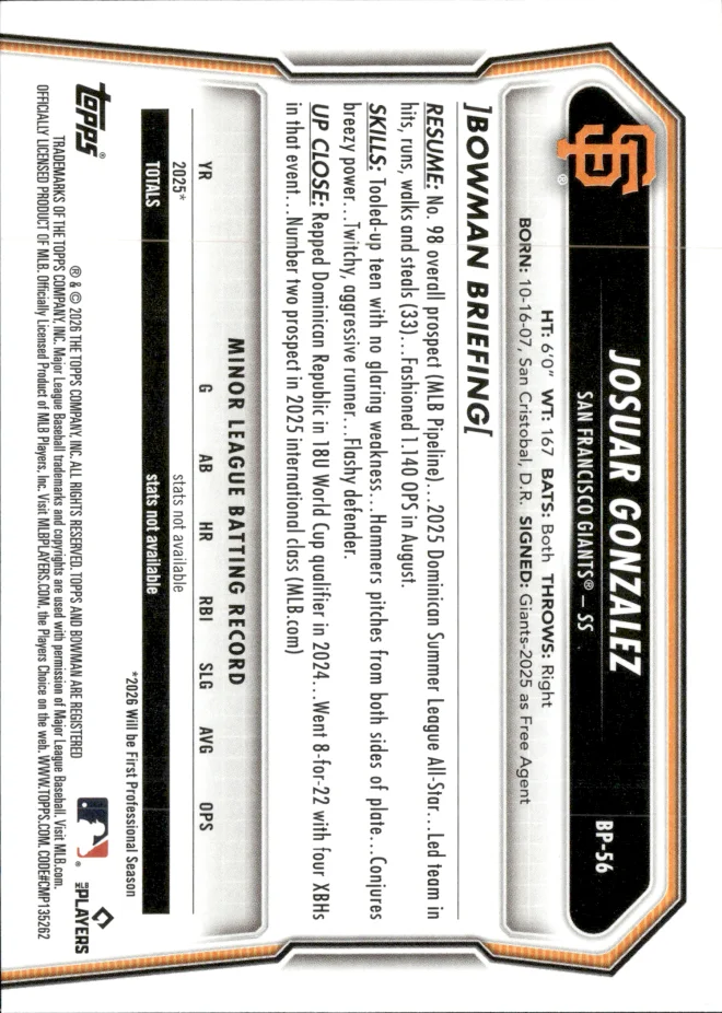 Josuar Gonzalez card back