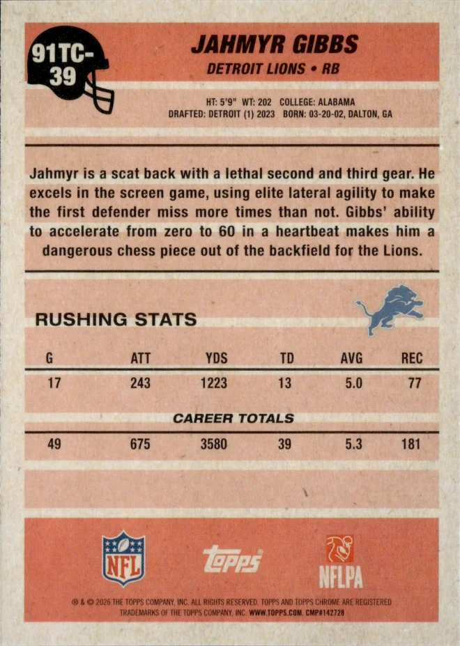 Jahmyr Gibbs card back