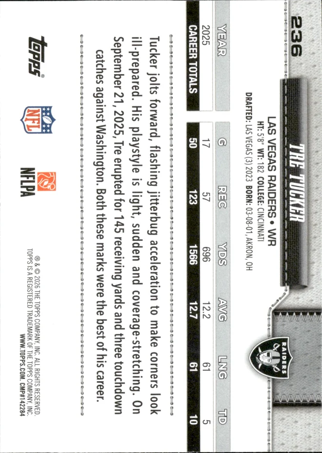 Tre Tucker card back