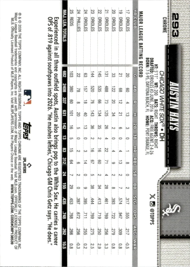 Austin Hays card back