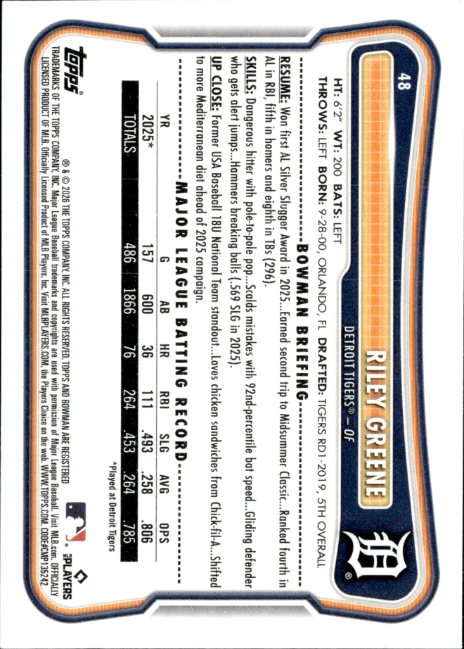 Riley Greene card back