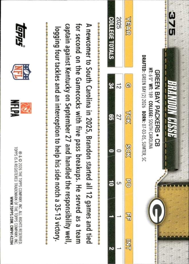 Brandon Cisse card back