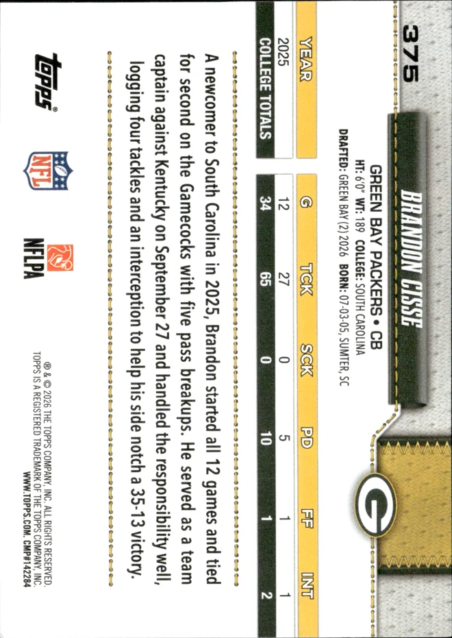 Brandon Cisse card back