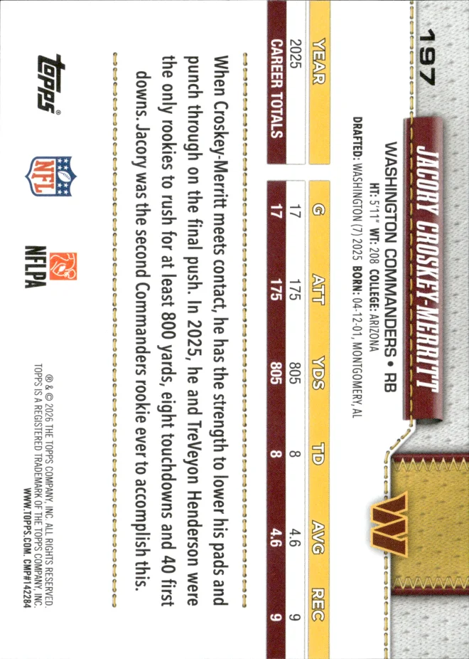 Jacory Croskey-Merritt card back