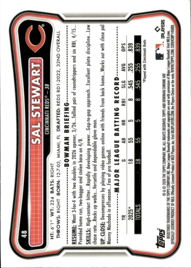 Sal Stewart card back