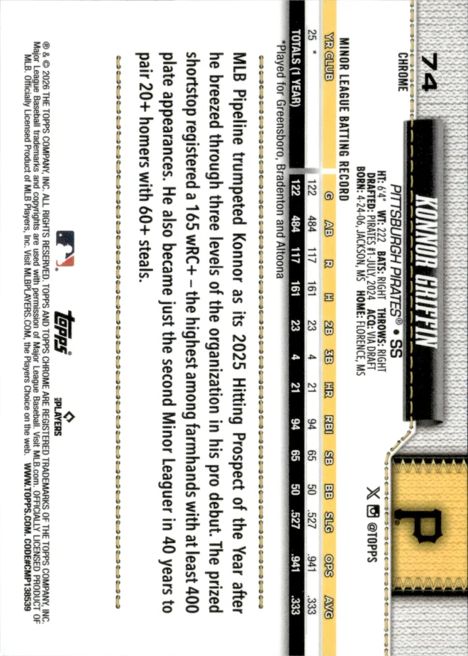 Konnor Griffin card back