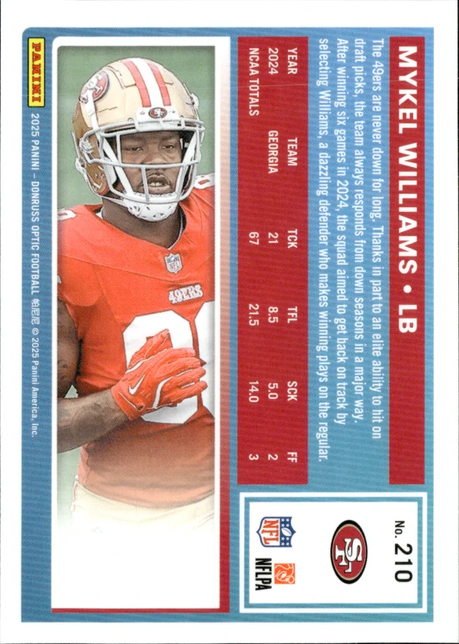 Mykel Williams card back