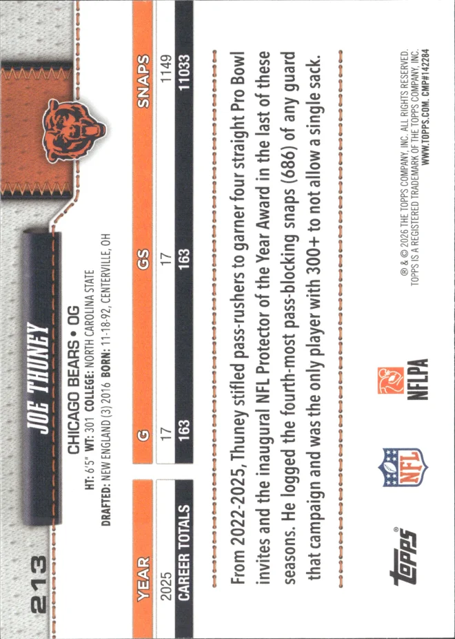Joe Thuney card back