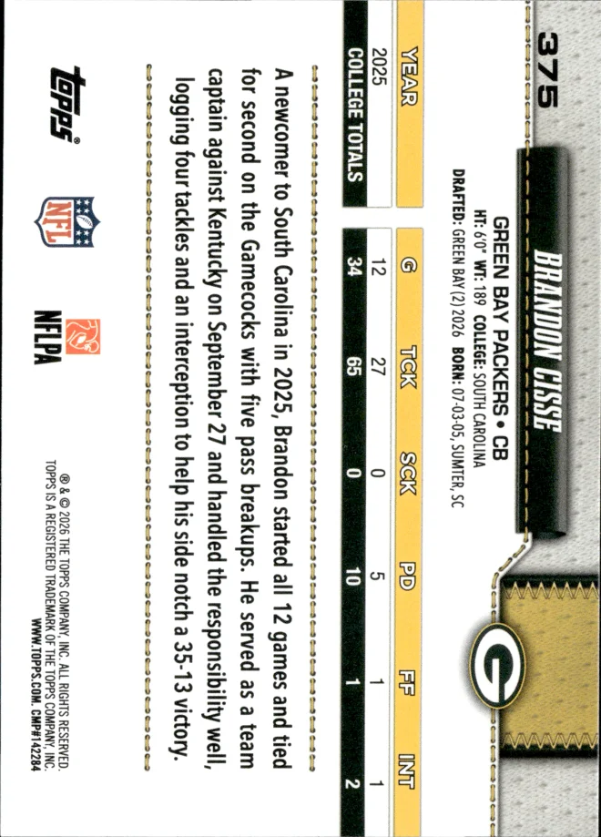 Brandon Cisse card back