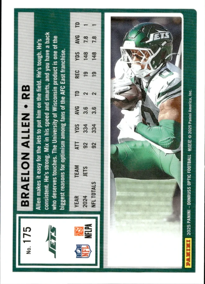 Braelon Allen card back