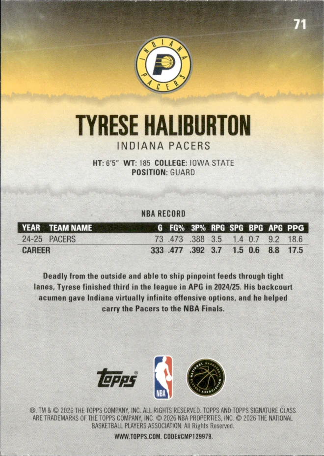 Tyrese Haliburton card back