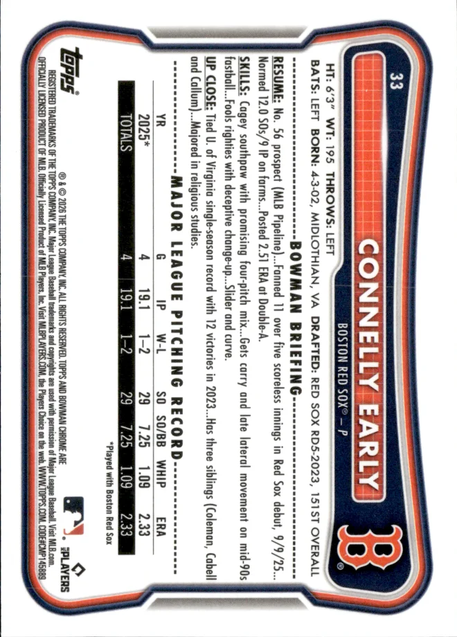 Connelly Early card back