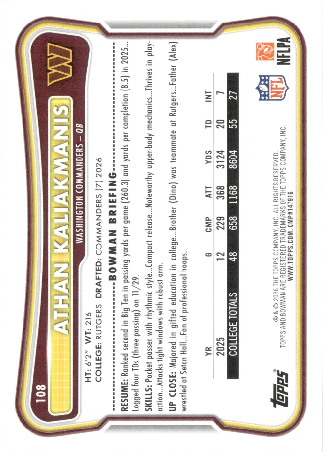 Athan Kaliakmanis card back