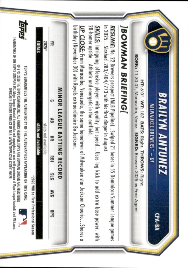 Brailyn Antunez card back