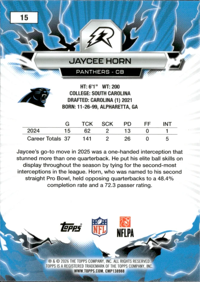 Jaycee Horn card back