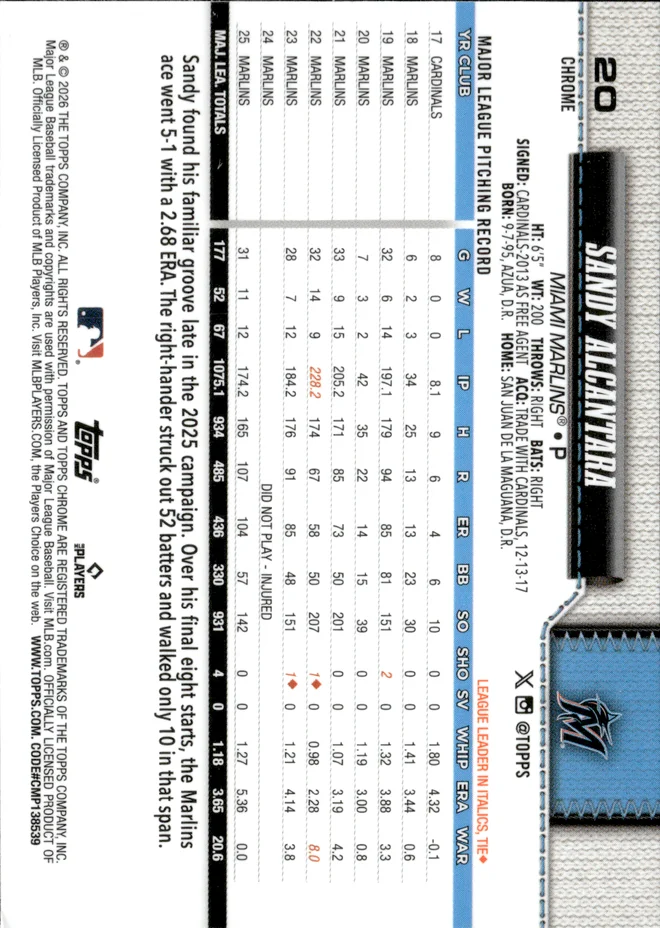 Sandy Alcantara card back