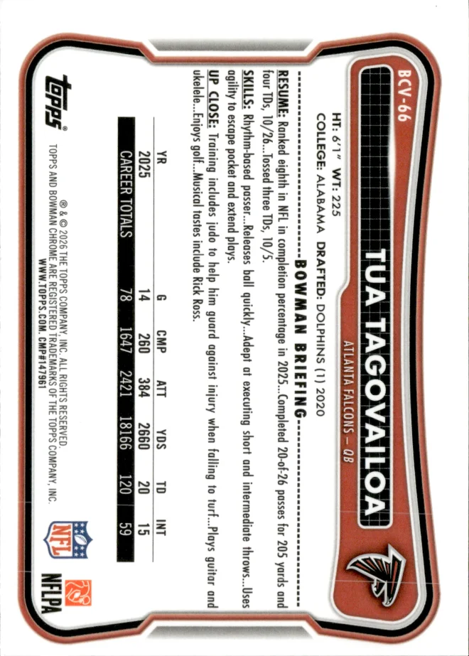 Tua Tagovailoa card back