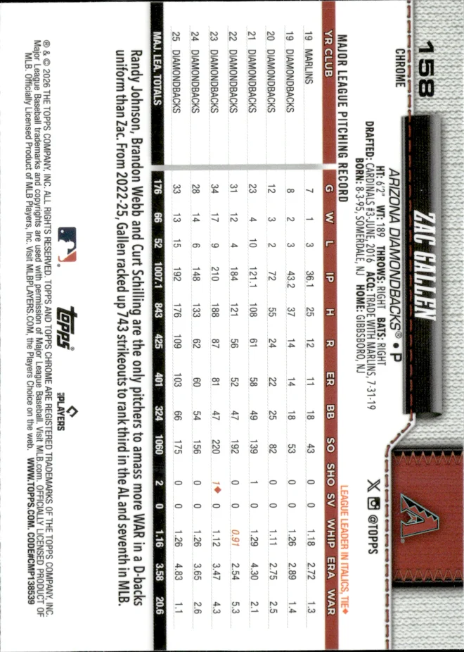 Zac Gallen card back