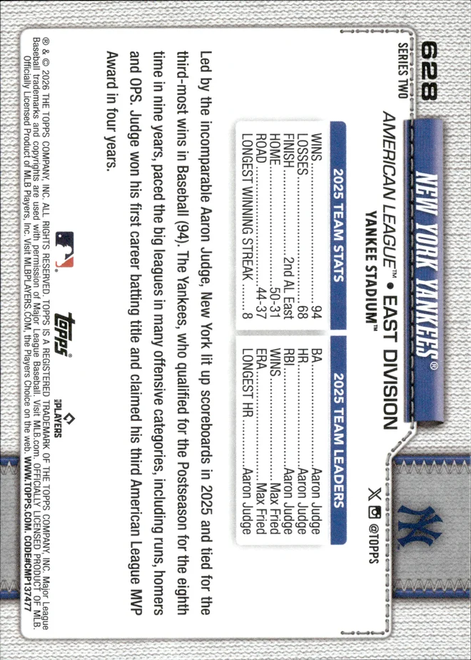 New York Yankees card back