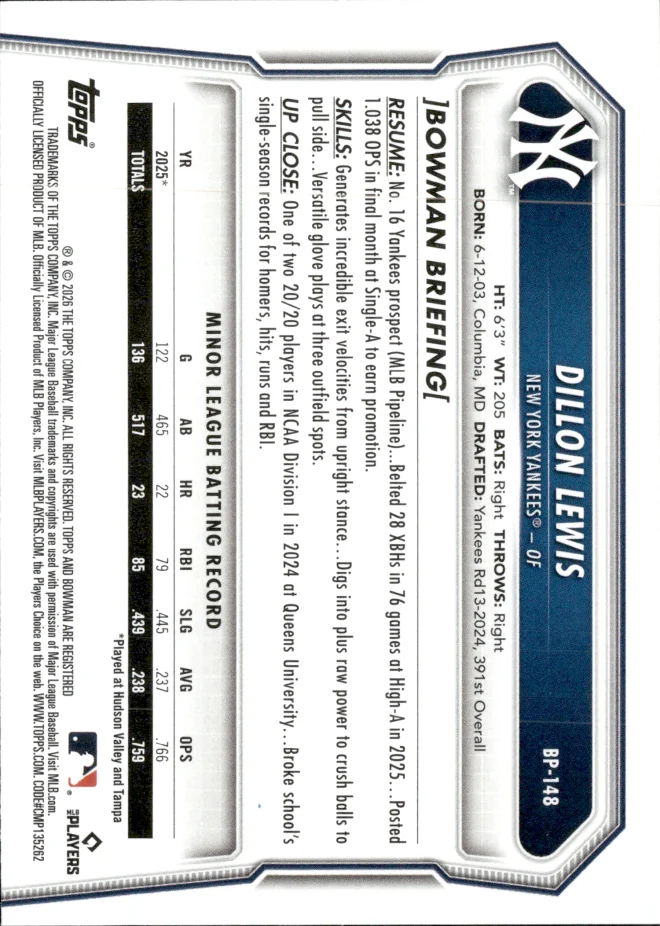 Dillon Lewis card back