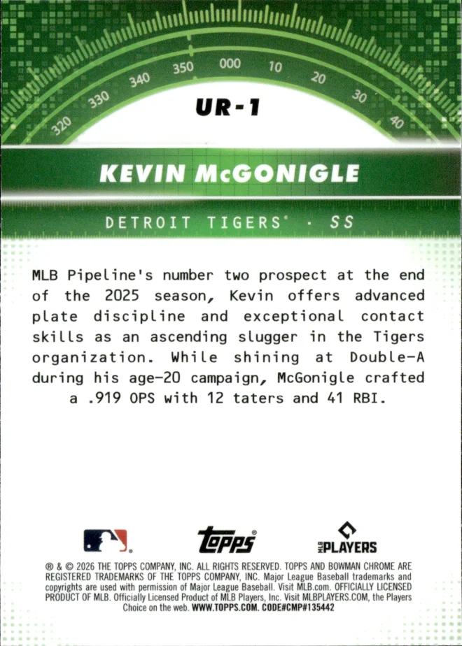 Kevin McGonigle card back