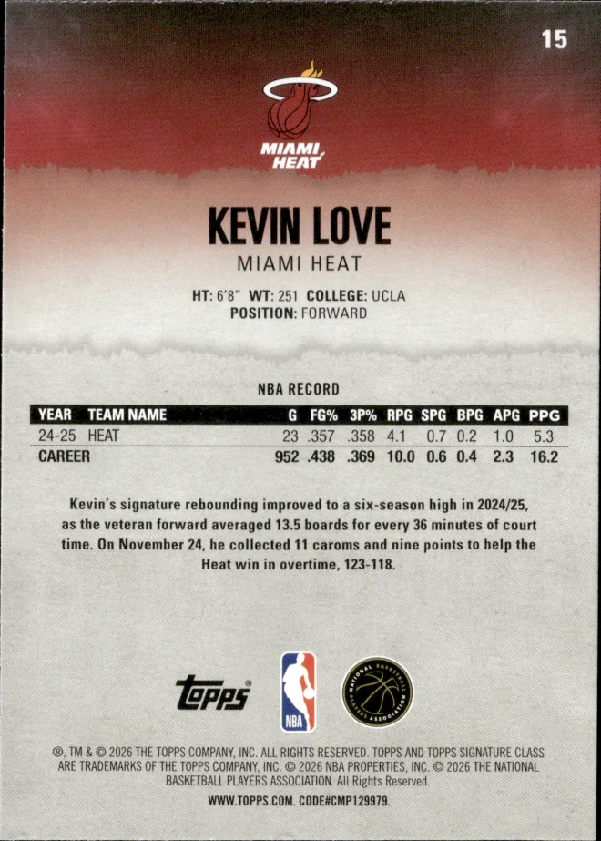 Kevin Love card back