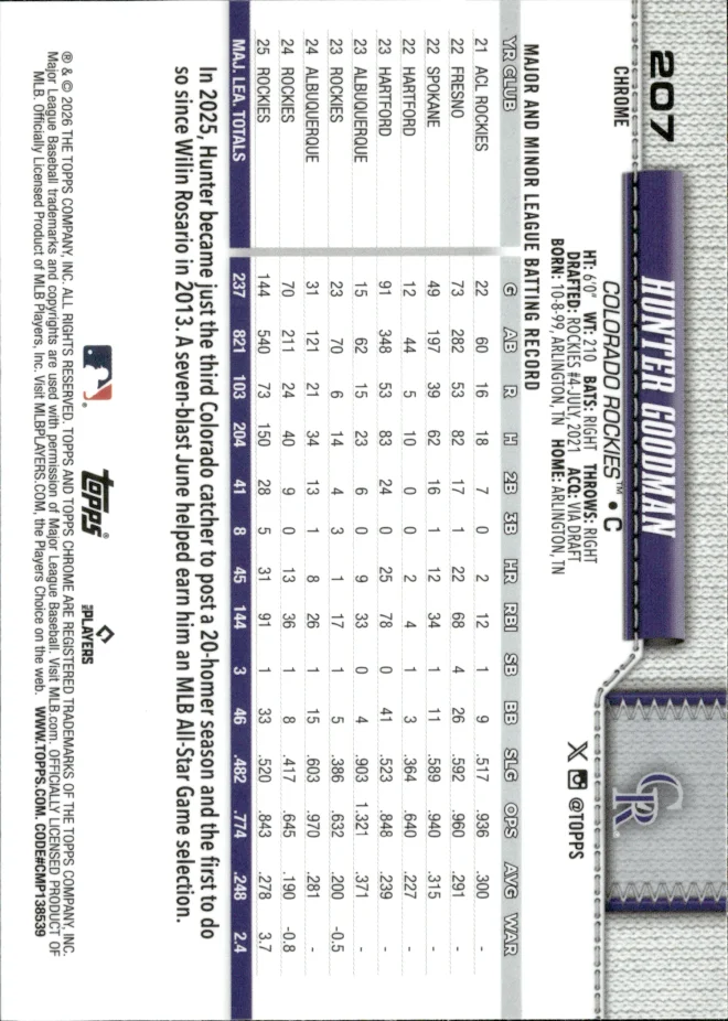 Hunter Goodman card back