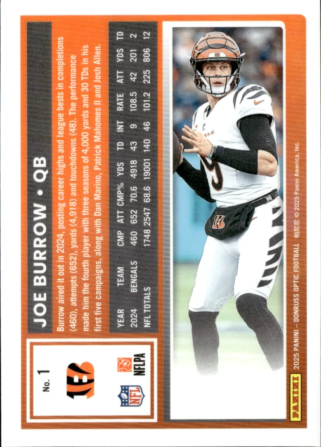 Joe Burrow card back