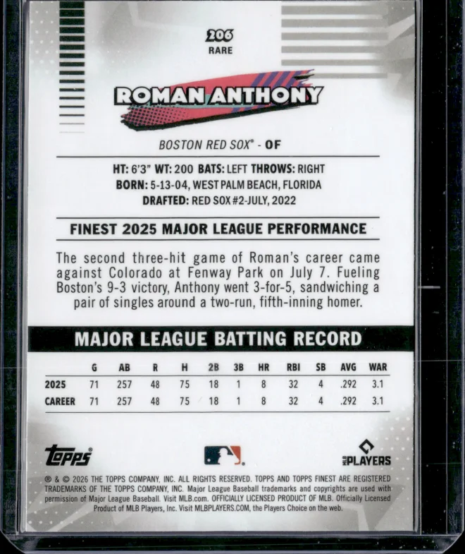 Roman Anthony card back