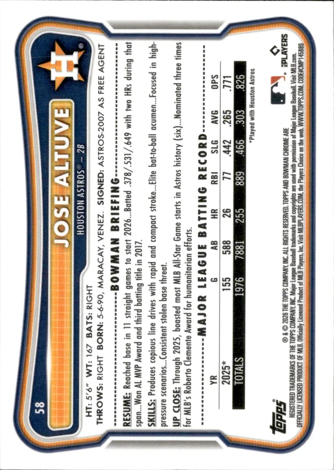 Jose Altuve card back