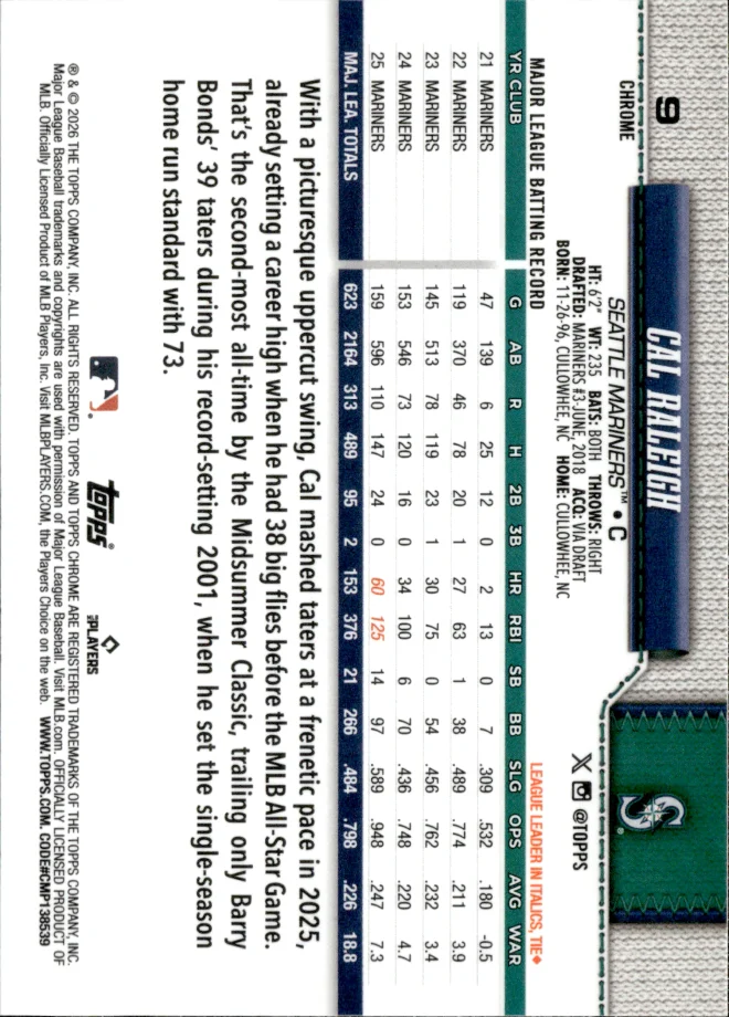 Cal Raleigh card back