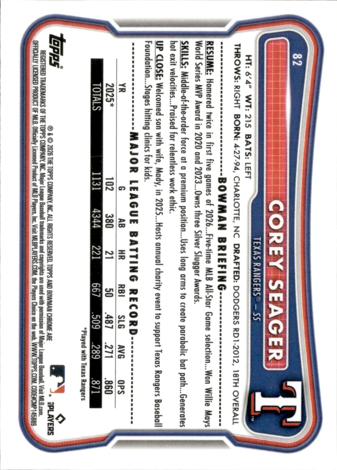 Corey Seager card back