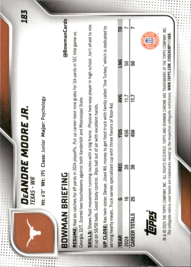 DeAndre Moore Jr. card back