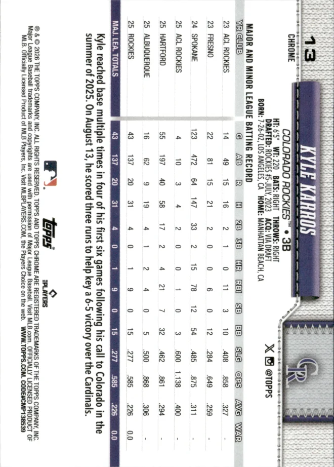 Kyle Karros card back