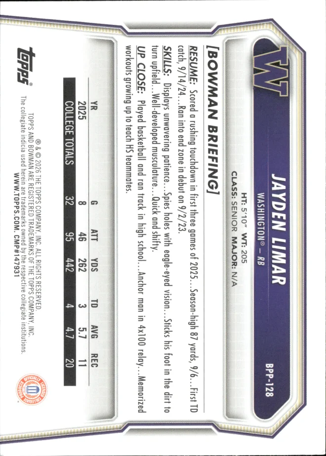 Jayden Limar card back