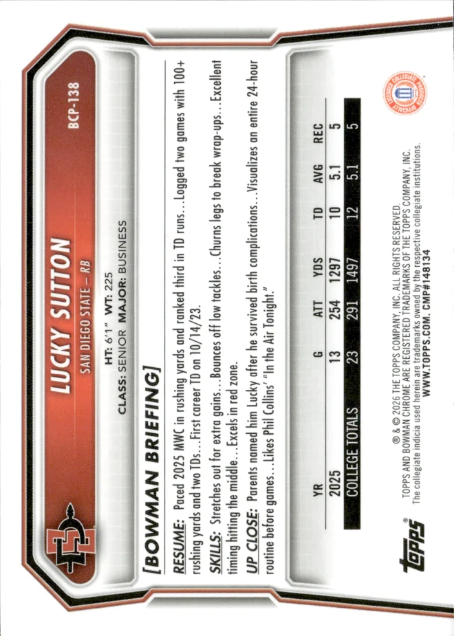 Lucky Sutton card back