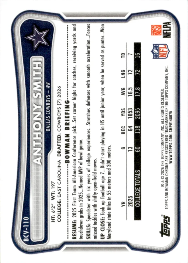Anthony Smith card back
