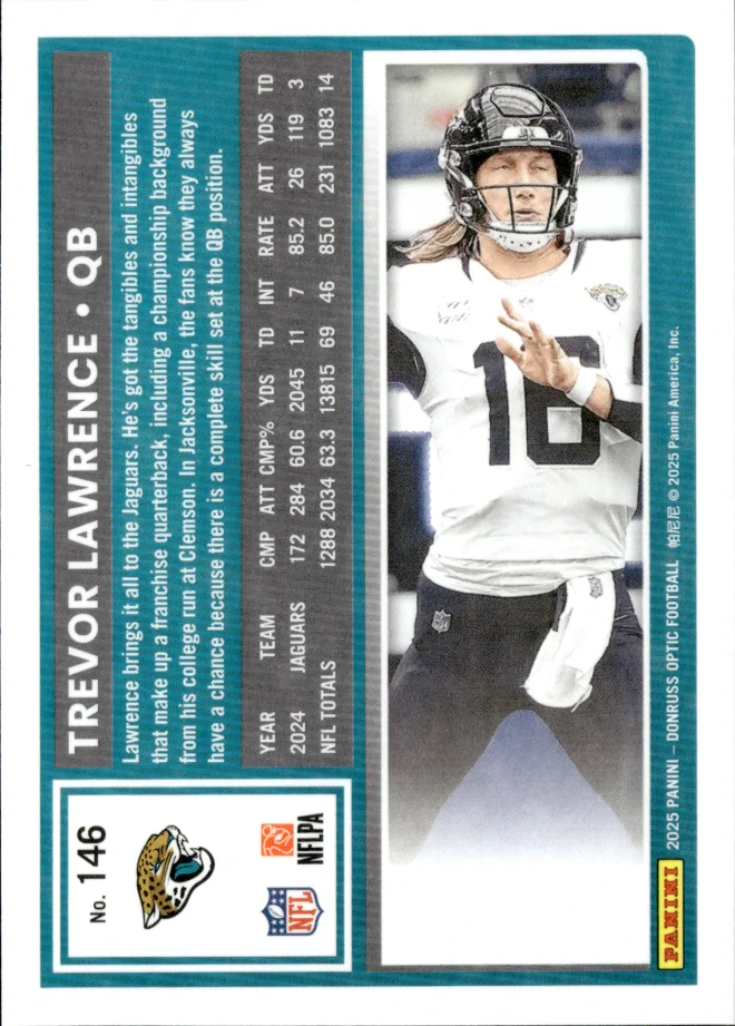 Trevor Lawrence card back