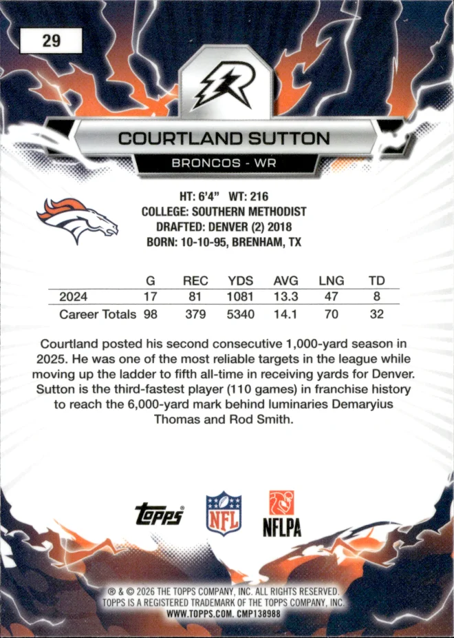 Courtland Sutton card back