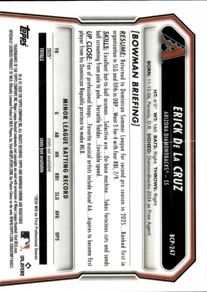 Erick De La Cruz card back