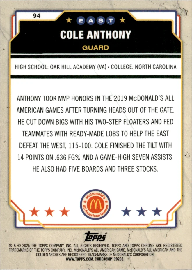 Cole Anthony card back